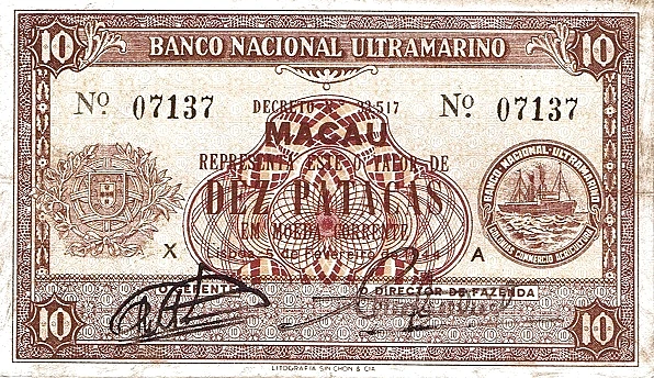 10 Topinambur