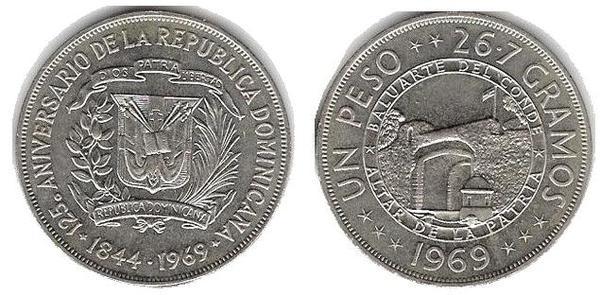 1 peso (125. Jahrestag der Republik)